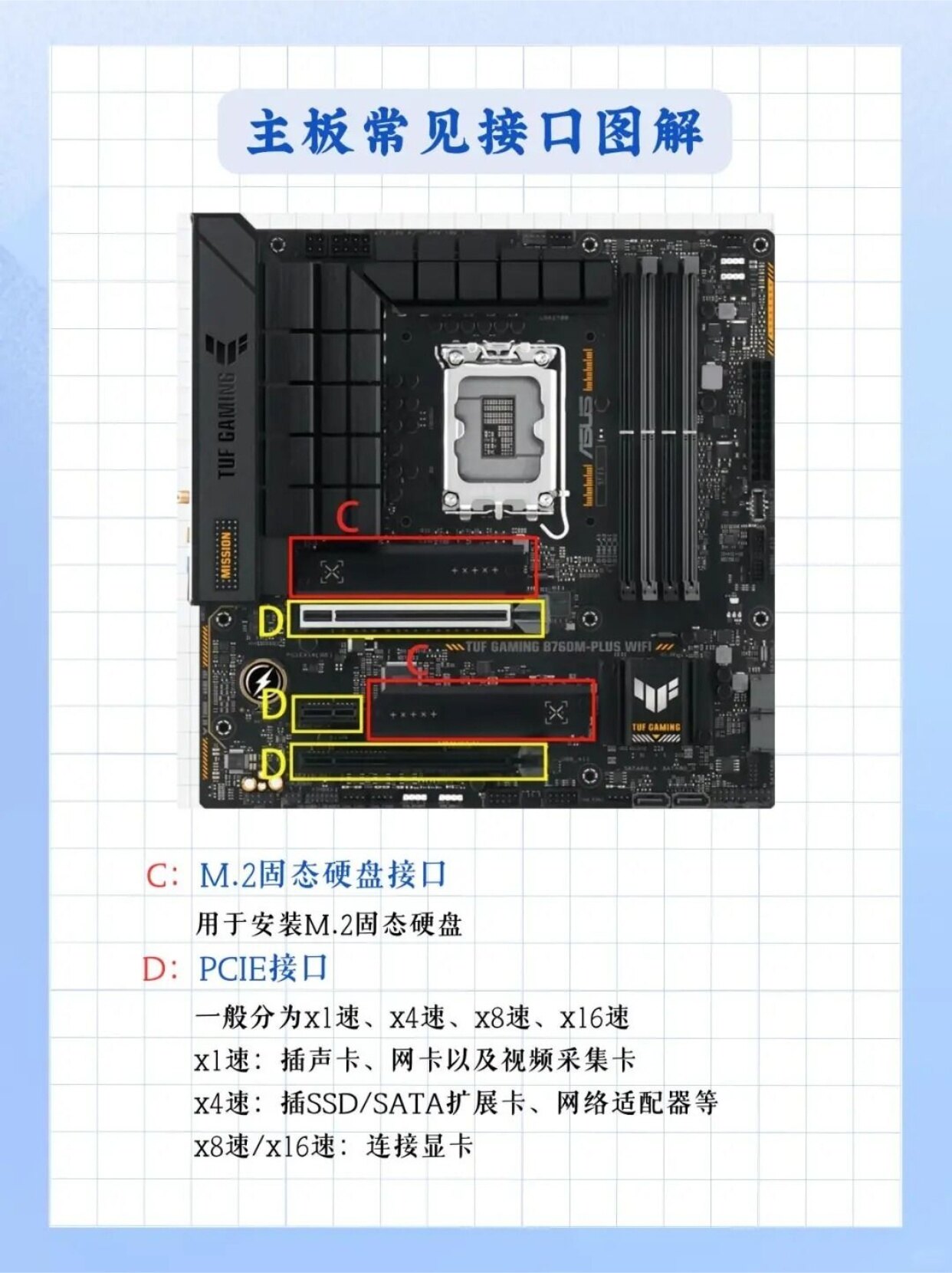 华硕B365M主板插线全攻略,从开机跳线到前置音频,一篇讲透 华硕B365M主板插线全攻略,从开机跳线到前置音频,一篇讲透