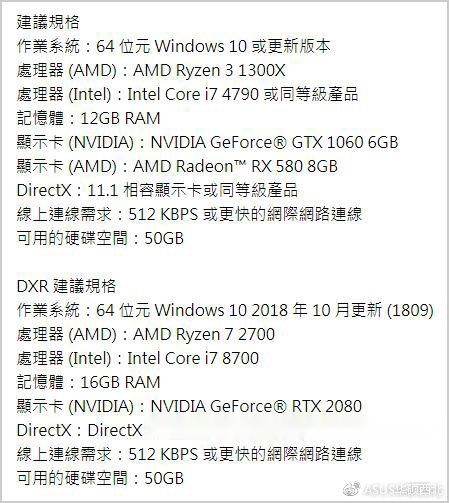 华硕Z365主板装i7？别慌，这份实战手记比说明书好懂多了