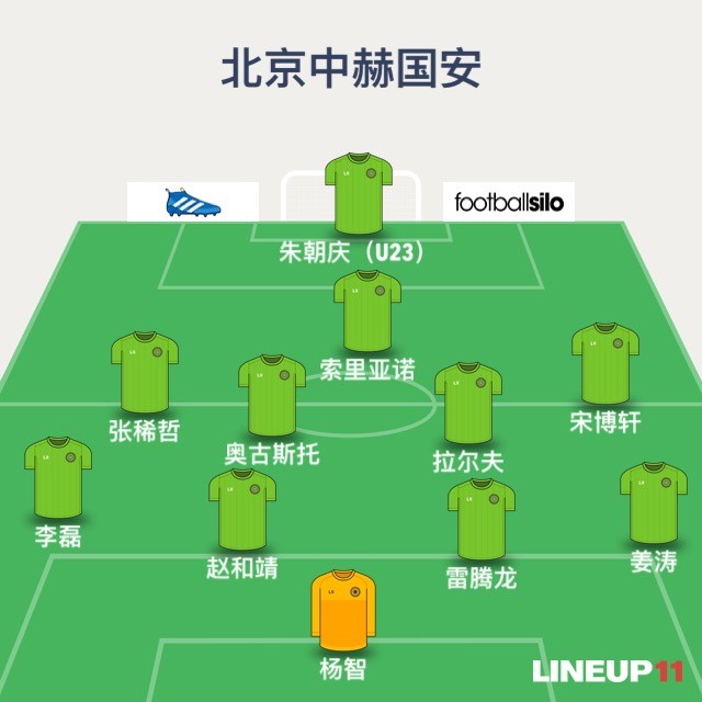 北京中赫国安足球俱乐部名单 北京中赫国安足球俱乐部名单
