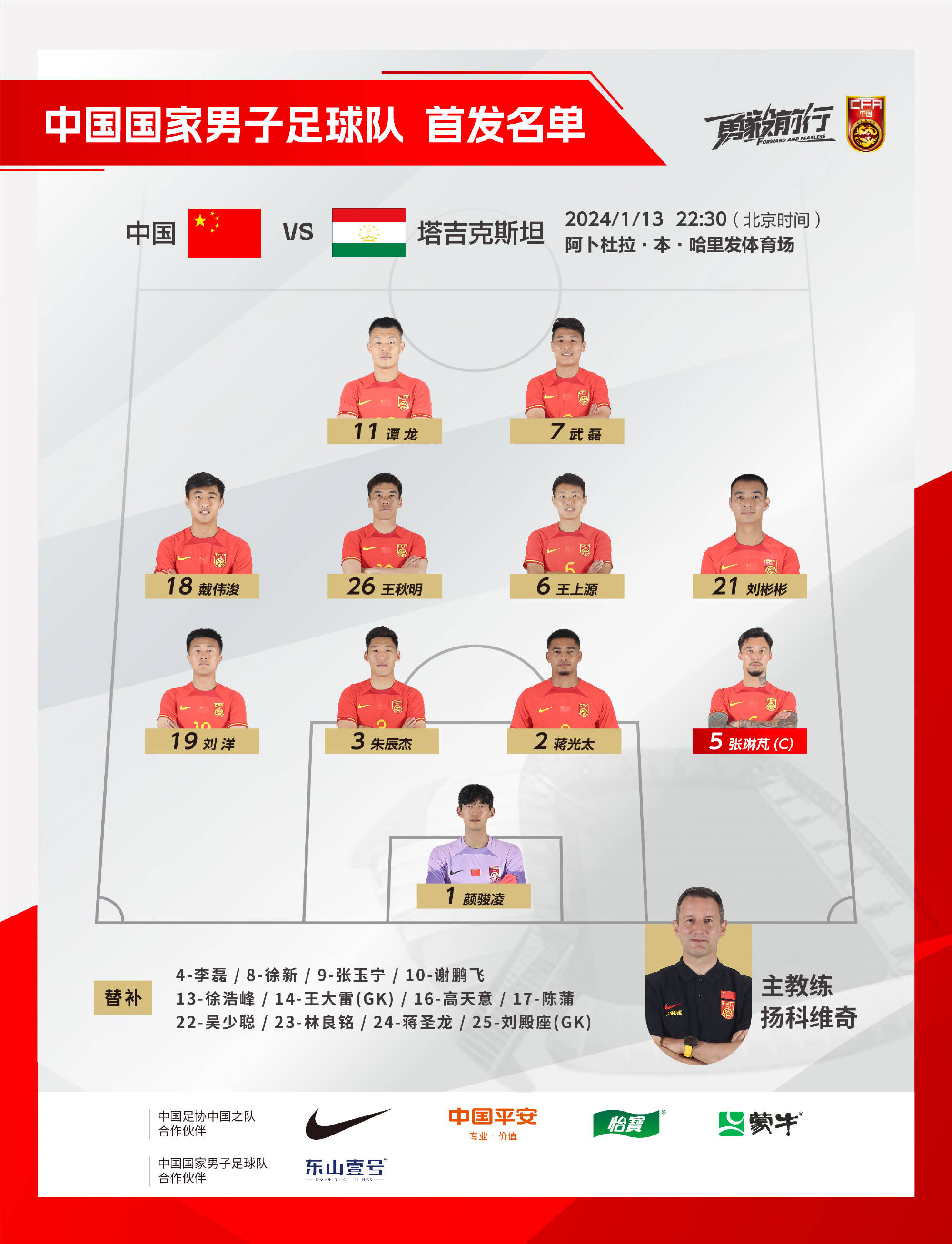 中国男足国家队名单规划，重塑辉煌之路