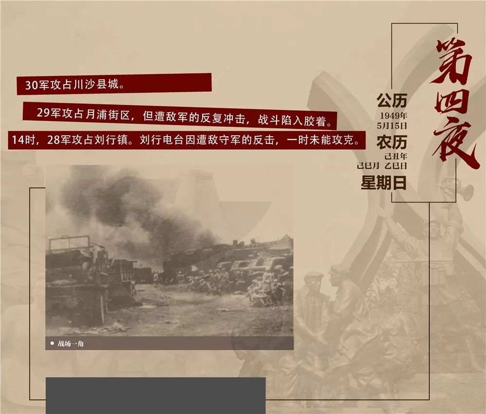 历史回顾 历史回顾